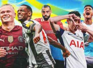 Erling Haaland’s Dominance in 2024-25 Premier League Golden Boot Race: Analyst Predictions | Goal.com news-10082024-183306