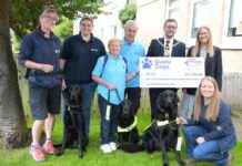 Ballet Dancer’s Fundraising Shows for Guide Dogs Exceed £10k news-14092024-225345