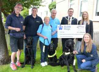 Ballet Dancer’s Fundraising Shows for Guide Dogs Exceed £10k news-14092024-225345