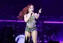 Concert Review: Chappell Roan at O2 Academy Glasgow – Honest Opinion news-16092024-150447