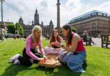 Hot Weather Alert: Glasgow to Reach Barcelona-Like Temperatures with Abundant Sunshine news-16092024-190531