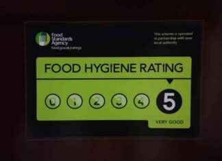 Warning: Urgent Alert for Individuals with Peanut Allergies news-20092024-183704