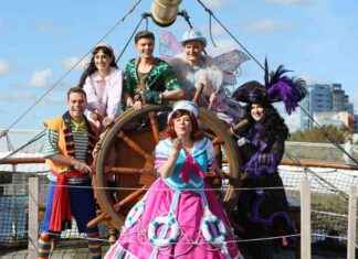 Peter Pan Pantomime Cast Shines in Glasgow Performance news-26092024-084440