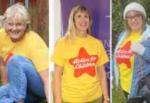 Glasgow Charity Staff Sleep Rough to Raise Funds for Homelessness news-26092024-221934