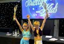 Talented Duo Wins Top Prize at Strictly Kids Competition news-12102024-130247