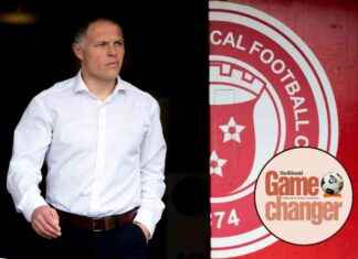 Expanding Championship to 16 Clubs: Fostering Youth Development news-18102024-145536