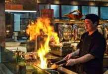 Best Glasgow Restaurant Celebrates 10th Anniversary – Best in Scotland news-18112024-164421