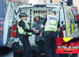 Shoplifting Crackdown in Glasgow: Which Store is Most Targeted? news-28112024-120109