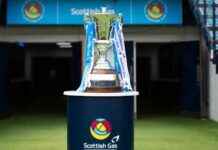 Scottish Women’s Cup Semi-Finalists and Draw Date scottish-womens-cup-semi-finalists-and-draw-date