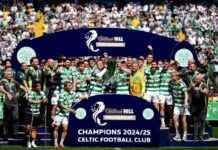 Celtic’s Vaclav Cerny Swipe Sparks Controversy at Trophy Day celtics-vaclav-cerny-swipe-sparks-controversy-at-trophy-day