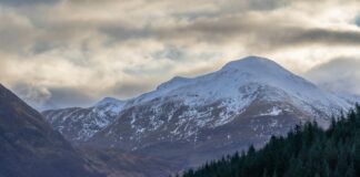 Glasgow To Fort William: Discover The Scenic Route Adventure