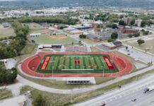 Toryglen Regional Football Centre Glasgow: Discover Hidden Gems