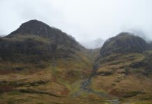 Inverness To Glasgow Bus: Discover Comfort And Scenic Routes