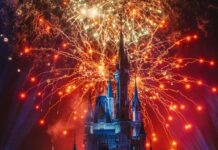 Disney On Ice Glasgow: Discover The Magic of Enchanting Performances