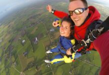 Falling In Reverse Glasgow: Experience the Thrill of Their Concert